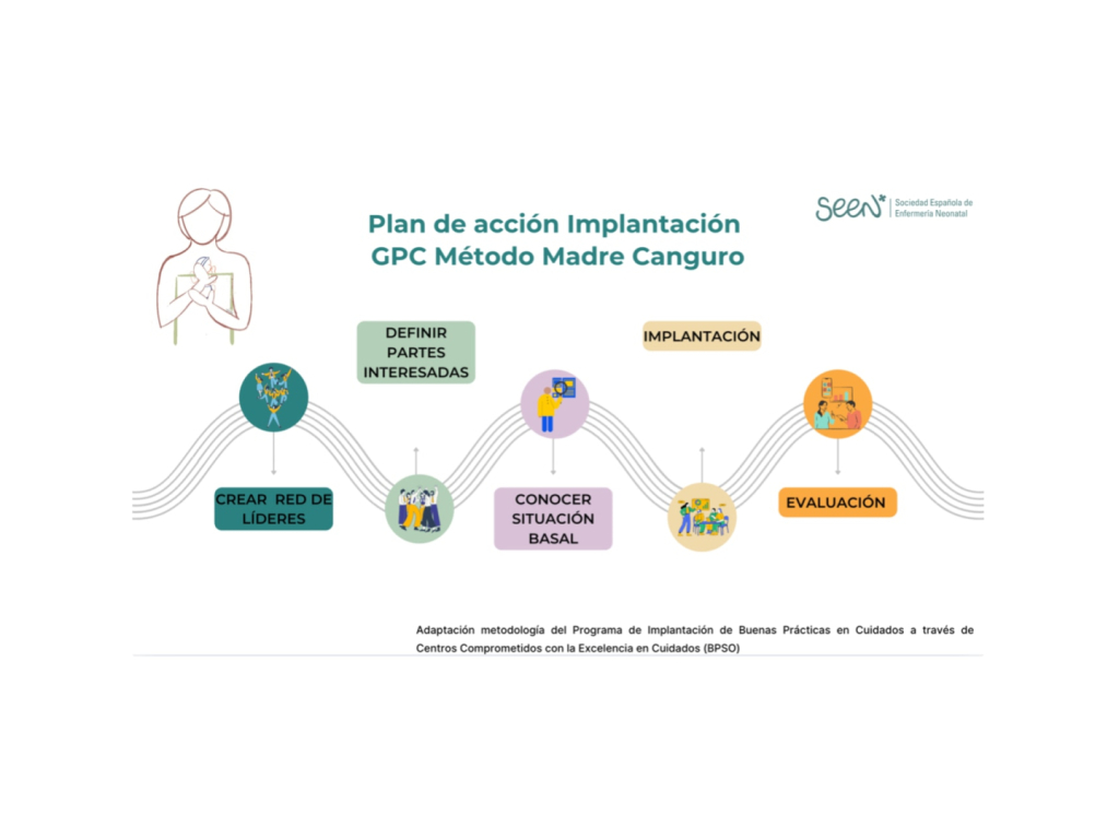 La investigación española impulsa la implantación del Método Madre Canguro en las unidades neonatales