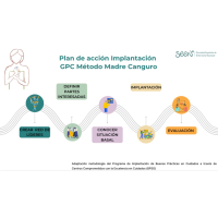 La investigación española impulsa la implantación del Método Madre Canguro en las unidades neonatales
