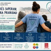 Manifiesto enfermería pediátrica Ceuta