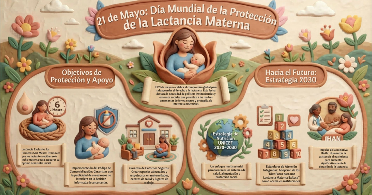 d-a-internacional-de-protecci-n-de-la-lactancia-materna-seen-enfermer-a